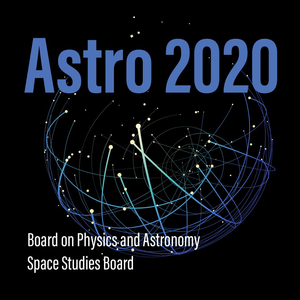 Astro2020